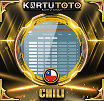 PREDIKSI TOGEL CHILE 12 MEI 2026 KARTUTOTO
