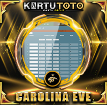 PREDIKSI TOGEL CAROLINA-EVE 15 JUN 2026 KARTUTOTO