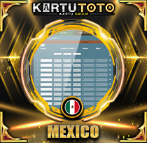 PREDIKSI TOGEL MEXICO 10 MEI 2026 KARTUTOTO